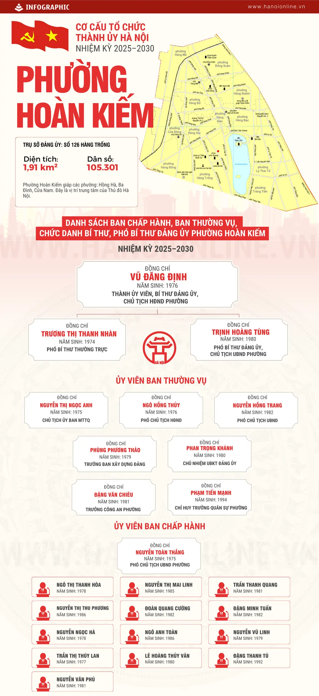 Đài PTTH Hà Nội